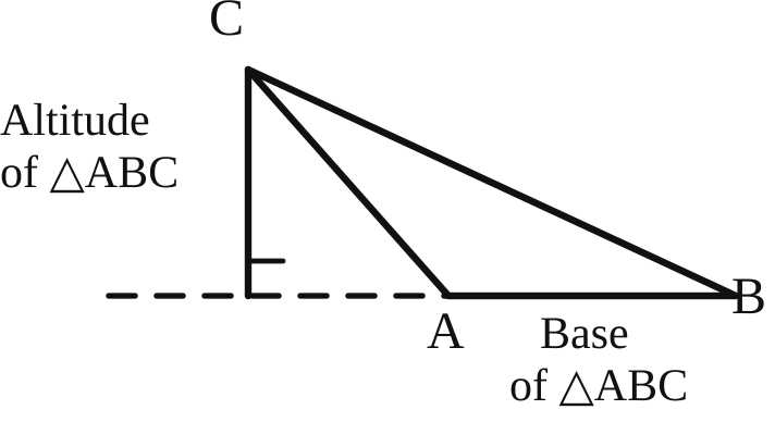 Triangle with dashed perpendicular altitude from the top vertex to the base.